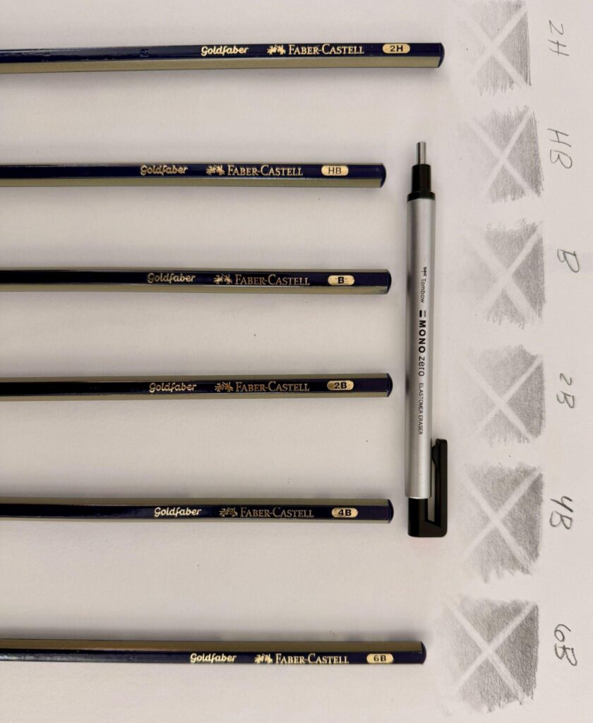 Photograph showing six Faber-Castell Goldfaber pencils labeled 2H, HB, B, 2B, 4B, and 6B arranged vertically next to a black and white Mono 2B mechanical pencil eraser. Each pencil corresponds to a shaded square on the right, demonstrating increasing darkness from 2H to 6B.