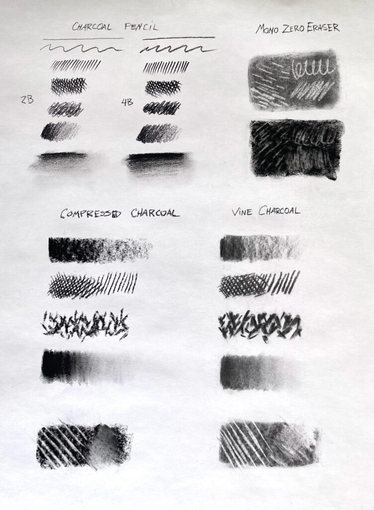 Hand-drawn chart comparing shading and texture effects of charcoal pencil, mono zero eraser, compressed charcoal, and vine charcoal using various strokes and gradients. Each section includes labeled samples with different pressure and techniques, highlighting tonal range and blending capabilities of each medium.
