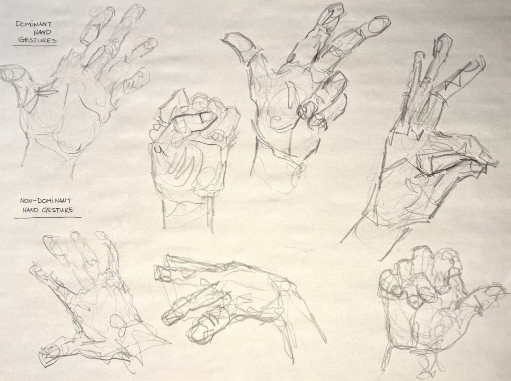 Pencil sketch drawing showing six hand gestures divided into two groups labeled dominant and non-dominant hand gestures. Each hand is depicted in various dynamic poses with detailed finger positioning and shading lines emphasizing structure and movement.