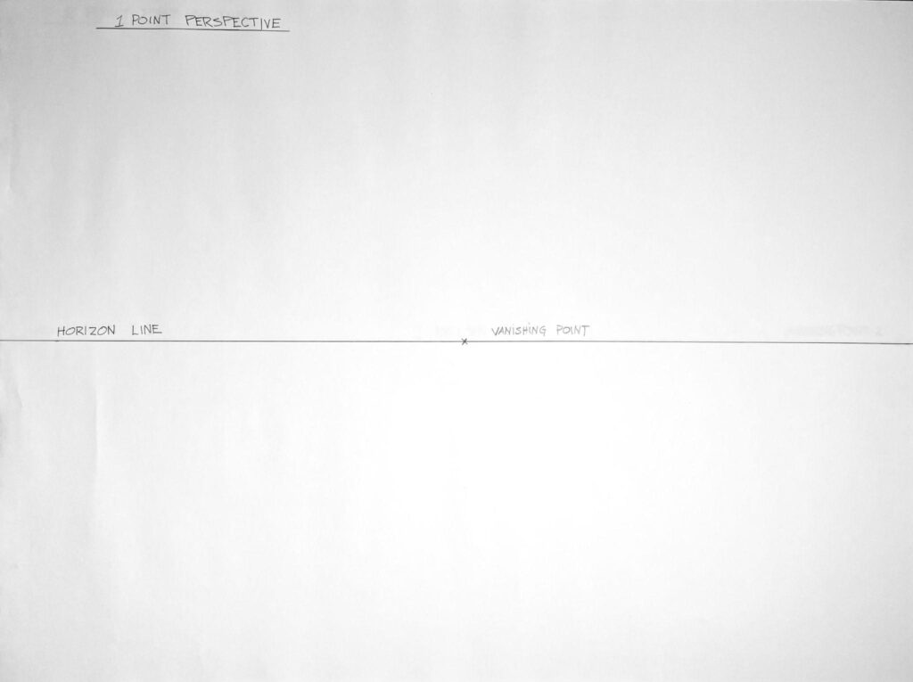 A simple diagram illustrating one-point perspective with a horizontal line labeled "Horizon Line" and a central vanishing point marked with an "X" and labeled "Vanishing Point." The diagram demonstrates basic perspective drawing principles by showing how parallel lines converge at a single point on the horizon.