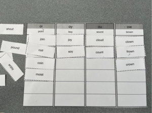 Worksheet for sorting words based on vowel combinations oi, oy, ou, ow with words in columns and on paper slips.