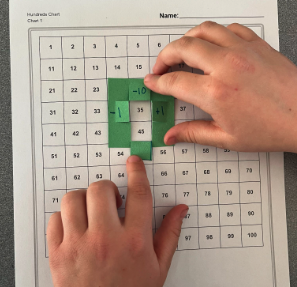 Hands placing green tiles with +1, -1, and -10 on a numbered 10x10 grid.