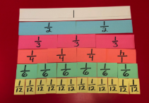 Strips of colored paper representing various stages of fractions