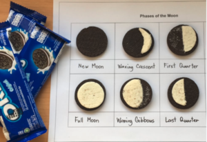 Phases of the moon displayed with various elements of an Oreo cookie