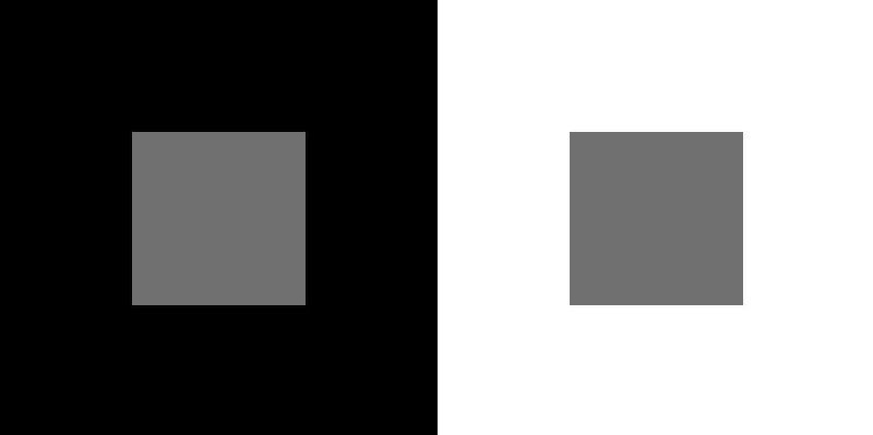 A side-by-side comparison of two squares, one on a black background and the other on a white background, both filled with the same shade of gray. The contrast between backgrounds highlights how gray appears differently depending on surrounding colors.