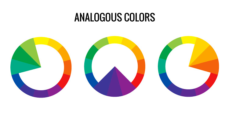 Three color wheel diagrams illustrate analogous color schemes, each highlighting adjacent color segments. The wheels use vibrant hues including greens, blues, yellows, and oranges, demonstrating smooth transitions and relationships between neighboring colors.