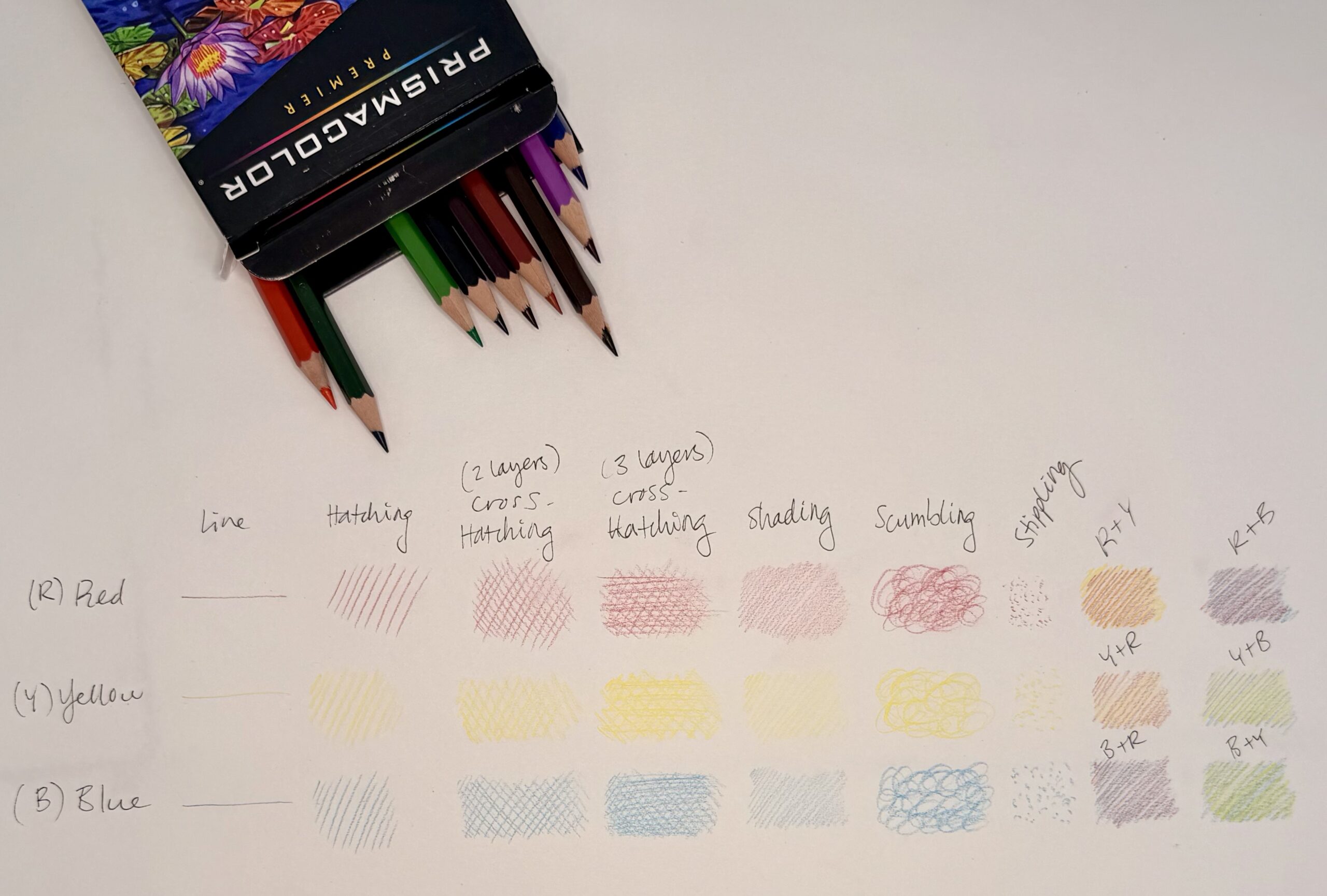 Photograph of a color and shading technique chart displaying various pencil shading methods using red, yellow, and blue colored pencils. Chart includes labeled rows for colors and columns for techniques such as line, hatching, cross-hatching with 2 and 3 layers, stippling, scumbling, and scribbling, demonstrating differences in texture and layering effects.