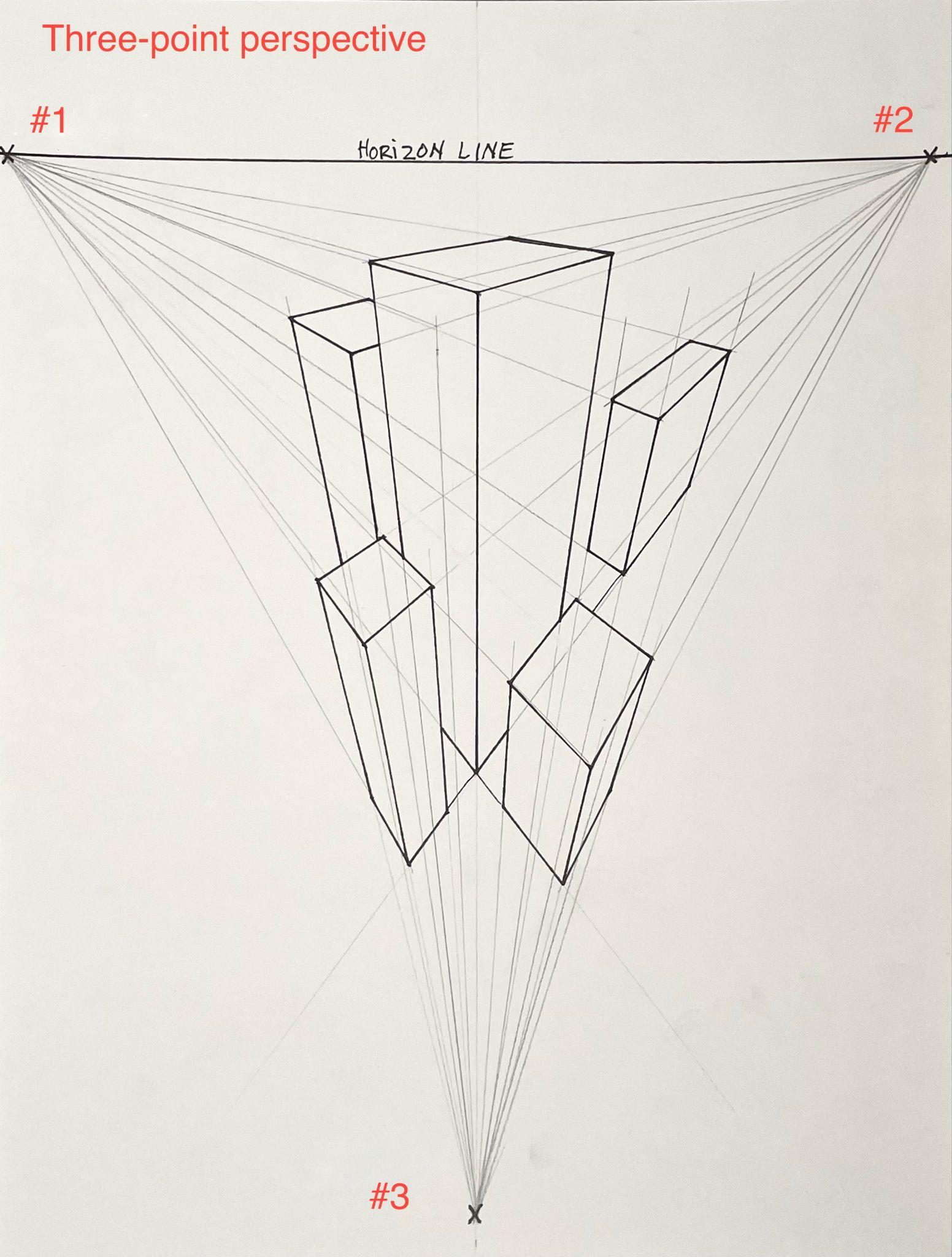 Diagram illustrating three-point perspective drawing technique with five rectangular prisms converging toward three vanishing points labeled #1, #2, and #3. Horizon line is marked near top center, with lines extending from vanishing points to define edges of prisms, demonstrating depth and spatial relationships in architectural sketching.