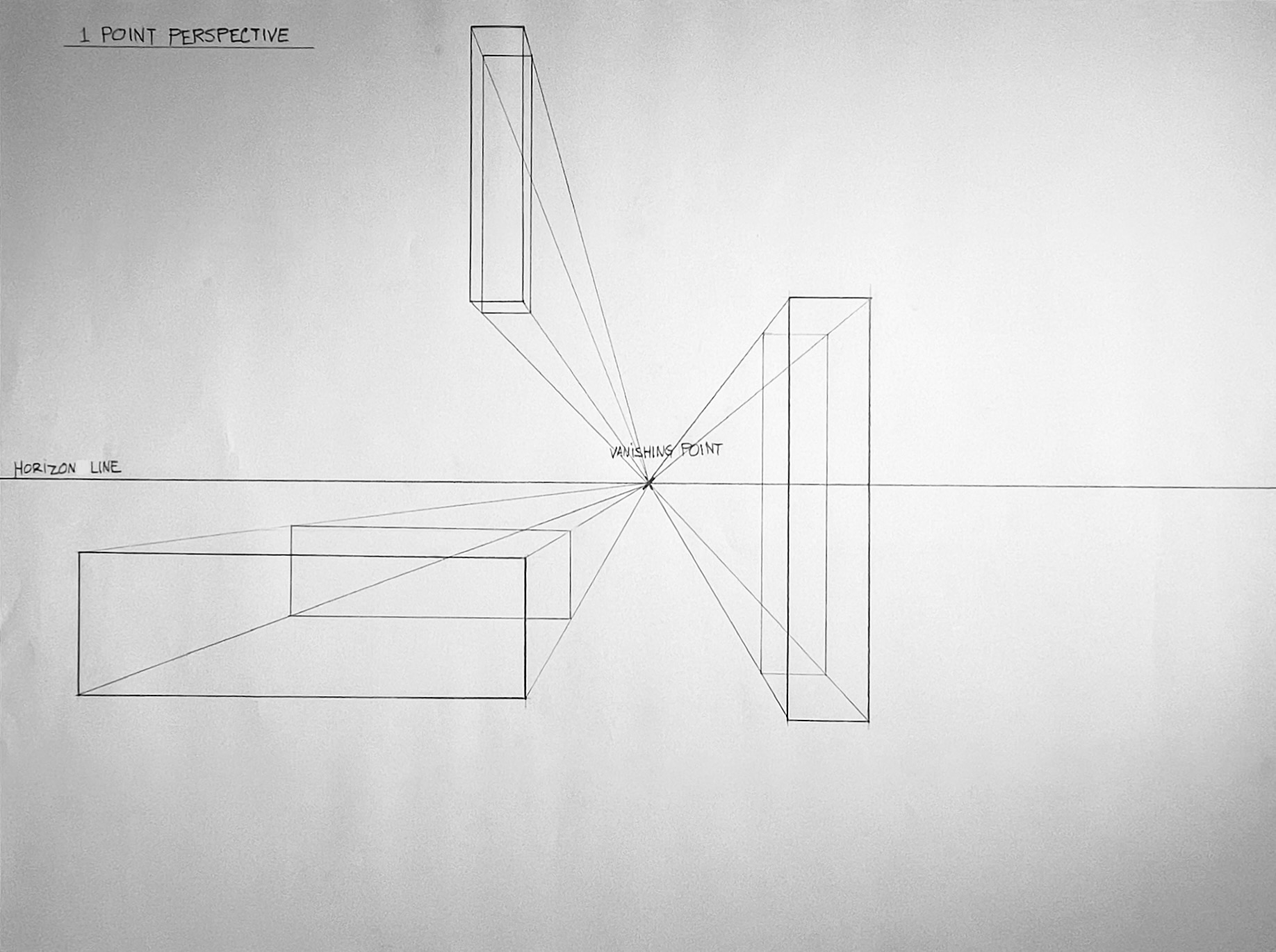 Line drawing diagram illustrating one-point perspective technique with horizon line and vanishing point labeled. Three rectangular prisms are drawn with lines converging toward vanishing point, demonstrating depth and spatial relationships in perspective drawing.