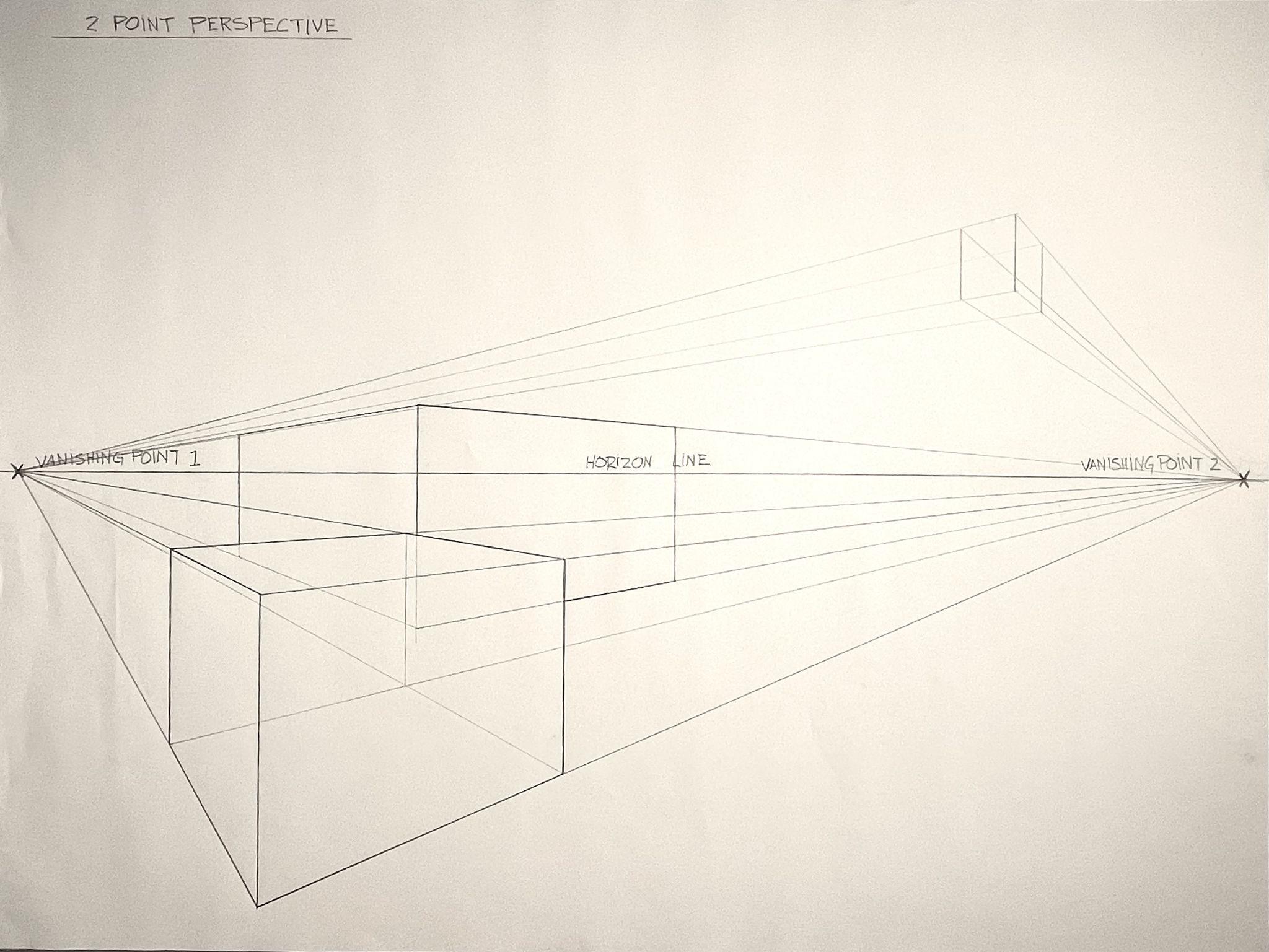 Sketch of two-point perspective drawing demonstrating depth and dimension using two vanishing points on horizon line. Features three rectangular prisms outlined with light pencil lines converging towards labeled vanishing points, illustrating spatial relationships and perspective technique.