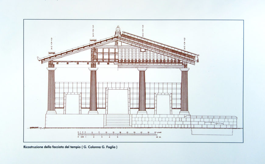 Architectural drawing depicting a detailed reconstruction of an Etruscan temple facade with columns, steps, and roof structure. The illustration includes measurements and annotations highlighting structural elements such as column spacing, roof beams, and decorative features.