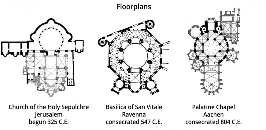 Floorplans diagram displays architectural layouts of three historic religious buildings: Church of the Holy Sepulchre in Jerusalem (begun 325 C.E.), Basilica of San Vitale in Ravenna (consecrated 547 C.E.), and Palatine Chapel in Aachen (consecrated 804 C.E.). Each black-and-white floorplan highlights structural elements like circular and polygonal shapes, apses, and nave arrangements, illustrating architectural evolution across centuries.