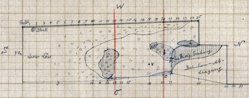 Hand-drawn geological map on graph paper showing stratigraphic layers and fault lines with annotations and shaded areas indicating rock formations. Features include labeled sections, vertical red lines marking boundaries, and a north-south orientation with detailed notes on sediment types and structural features.