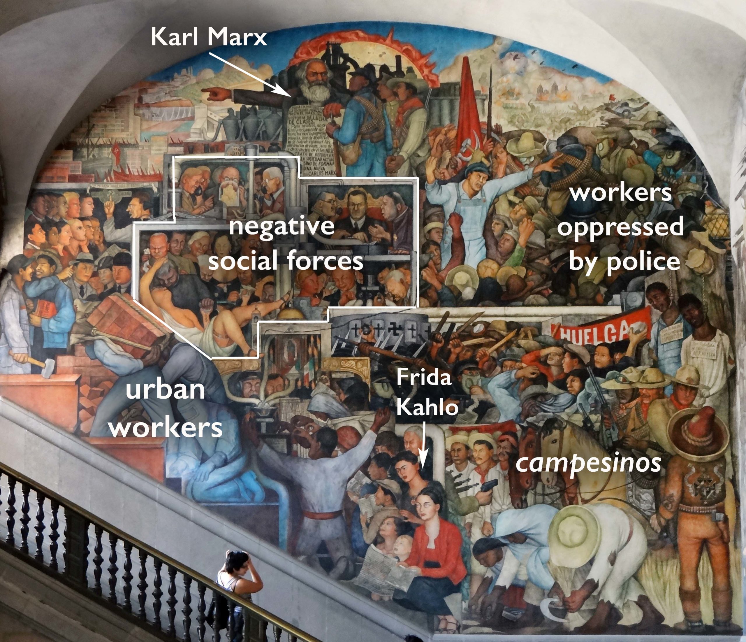 Photograph of a large mural depicting Aztec culture and history with labeled elements such as pyramids, Quetzalcoatl, transport of tribute, grinding maize, resistance, warfare and class struggle, sculpting, painting, playing music, and Quetzalcoatl leaves. The mural uses vibrant colors and detailed human figures to illustrate various cultural practices, social dynamics, and mythological symbols within a historical context.