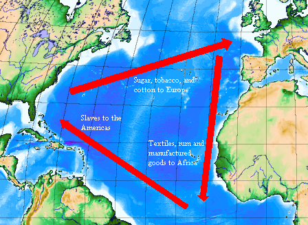 Map of the triangle trade, with people and goods exchanged around the Atlantic.