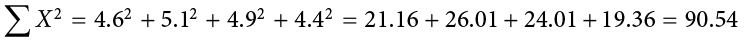 sigma-summation Upper X Sup 2 Base equals 4.6 Sup 2 Base plus 5.1 Sup 2 Base plus 4.9 Sup 2 Base plus 4.4 Sup 2 Base equals 21.16 plus 26.01 plus 24.01 plus 19.36 equals 90.54